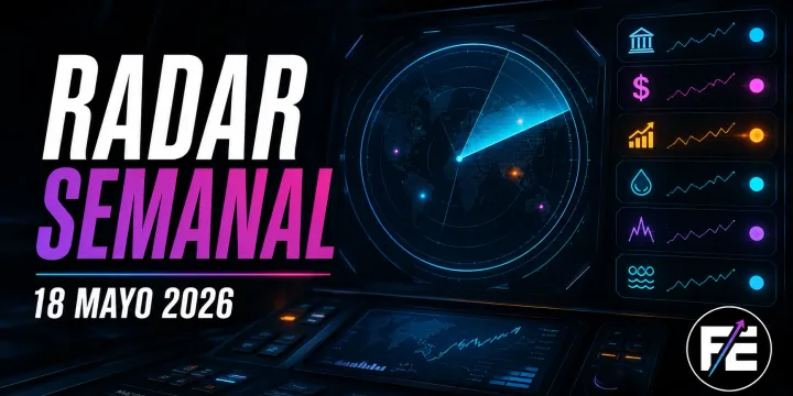 Radar Semanal Finanzas Express: señales macro para la semana del 18 de mayo de 2026